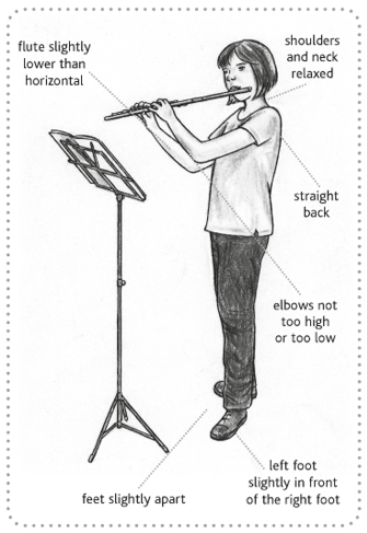Standing posture illustration